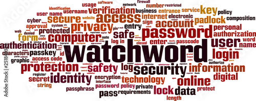 Watchword word cloud