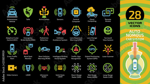 Vector autonomous self drive car sensor control system color icon set on a black background. Driverless smart vehicle advanced assistance remote technology with cameras, lidar and radars symbol.