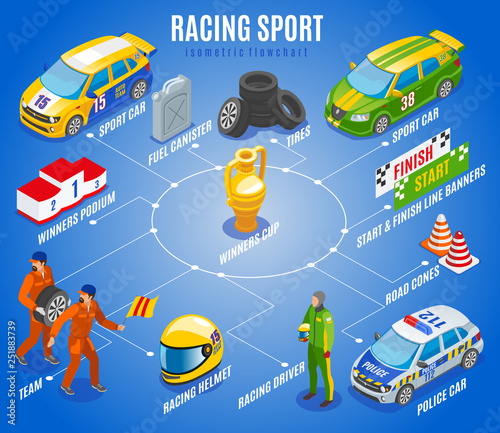 Racing Sports Isometric Flowchart