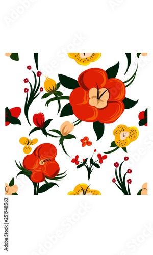 textura textil