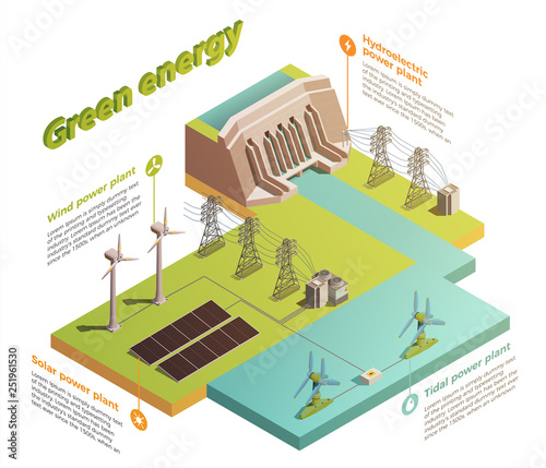  Green Energy Isometric Composition 