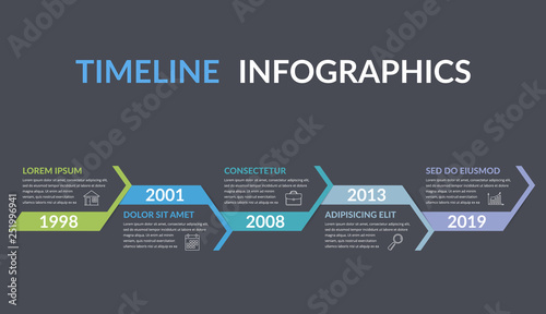 Timeline Infographics