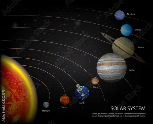 Solar System of our Planets Vector Illustration