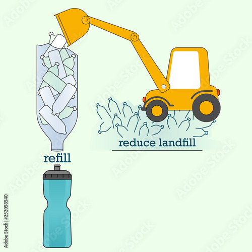 Turn plastic bottle into a funnel as a joined-up gimmick, representing cut out single-use and refill instead, help reduce plastic landfill. Vector illustration.