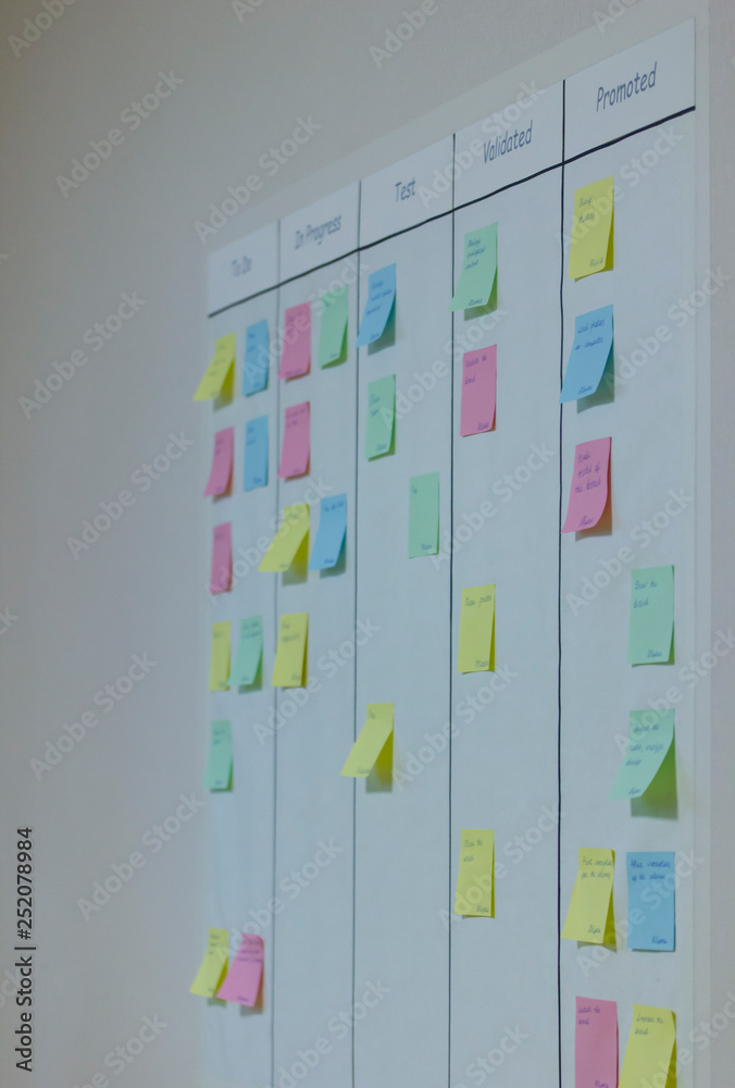 Scrum task dash board. The tool of agile project management approach ...