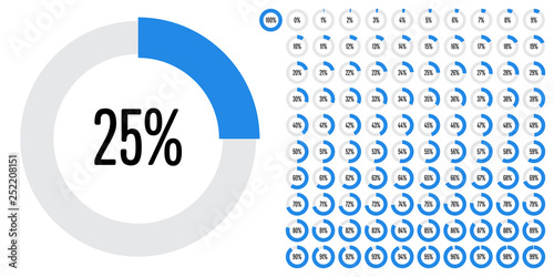 Set of circle percentage diagrams (meters) from 0 to 100 ready-to-use for web design, user interface (UI) or infographic - indicator with blue
