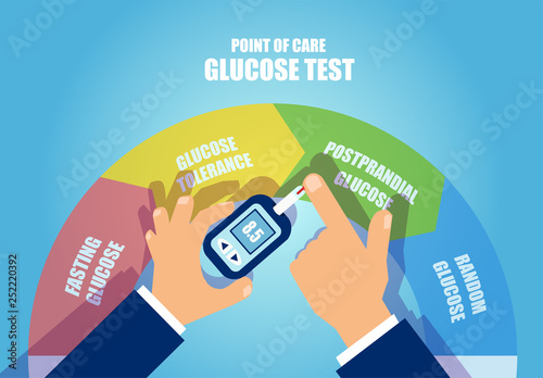Vector of a man measuring blood sugar level.