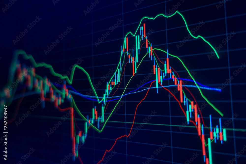 Obraz premium Stock market trading graph and candlestick chart for financial investment concept. Abstract finance background.