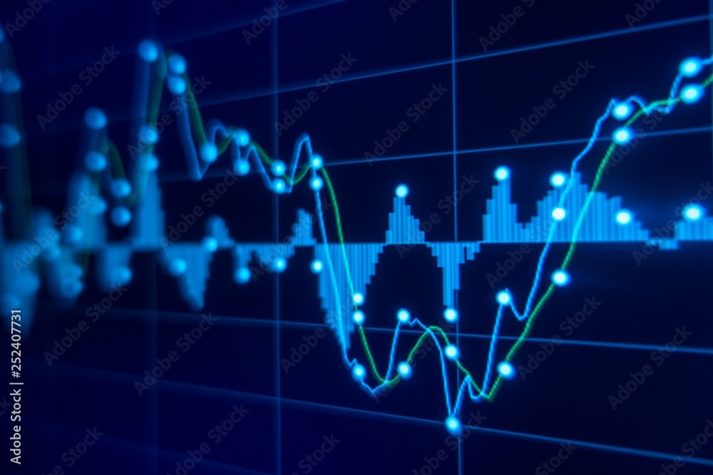 Stock market trading graph and candlestick chart for financial investment concept. Abstract finance background. Stock market trading graph and candlestick chart for financial investment concept. Abstract finance background.