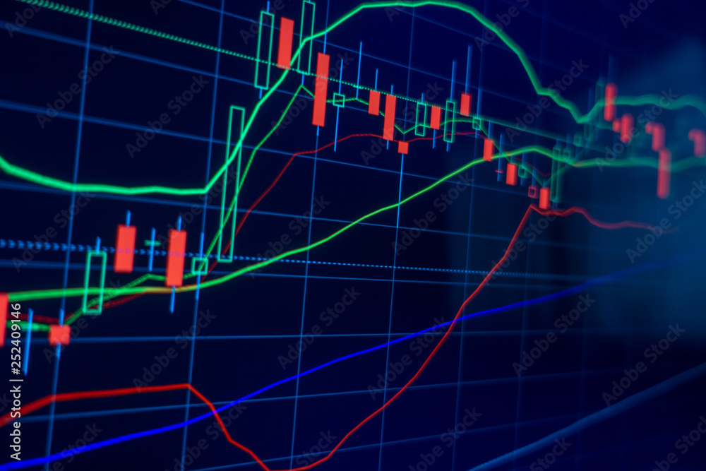 Stock market trading graph and candlestick chart for financial investment concept. Abstract finance background. Stock market trading graph and candlestick chart for financial investment concept. Abstract finance background.