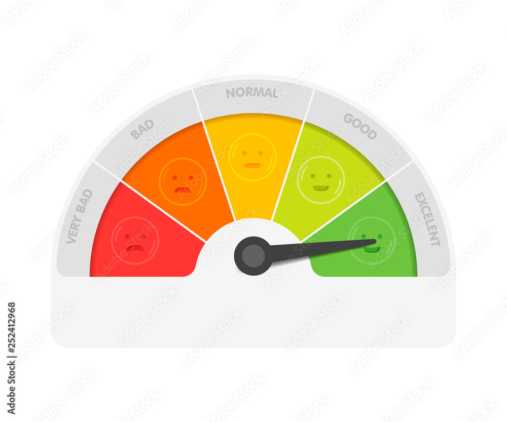 Customer satisfaction meter with different emotions. Vector ...