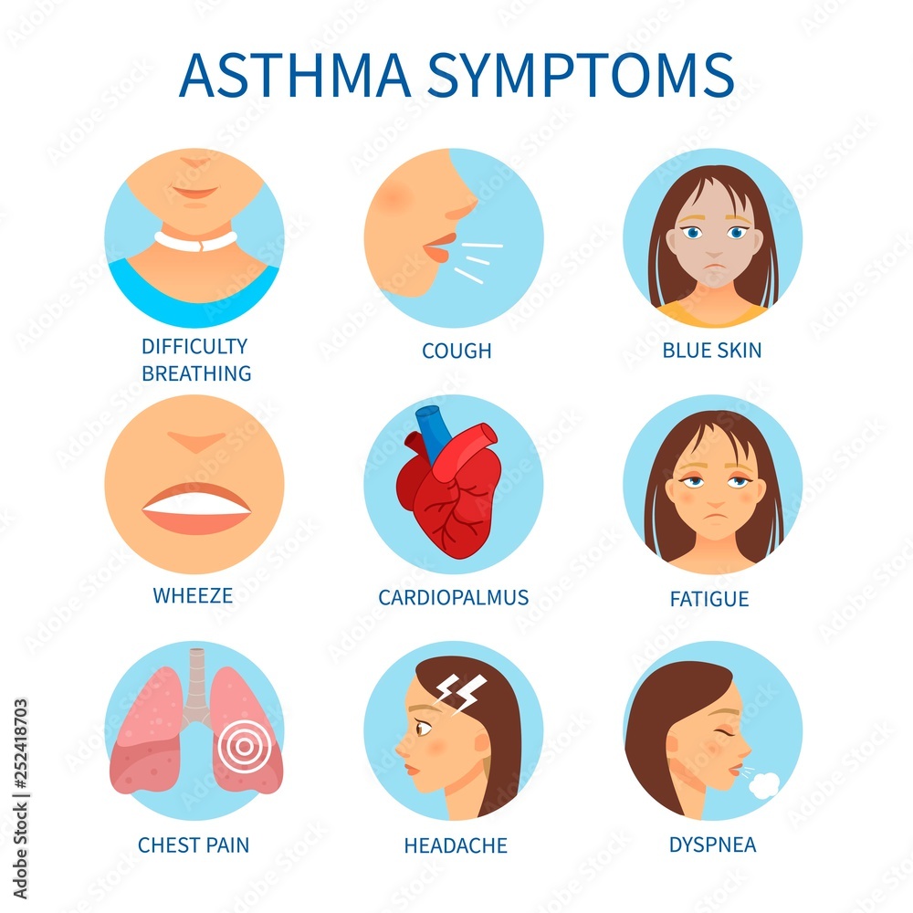 Vector poster asthma symptoms. Information on the disease.