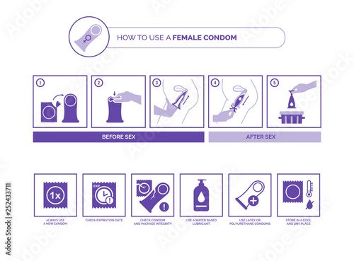 How to use female condoms