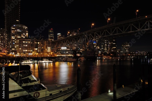 グランビルアイランド バンクーバー Granville Island