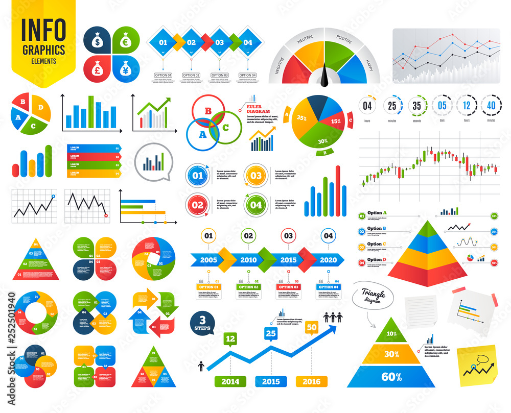 Obraz premium Business infographic template. Money bag icons. Dollar, Euro, Pound and Yen symbols. USD, EUR, GBP and JPY currency signs. Financial chart. Time counter. Vector