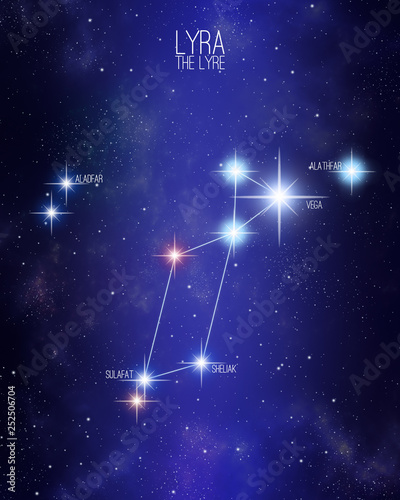 Lyra the lyre constellation on a starry space background with the names of its main stars. Relative sizes and different color shades based on the spectral star type. photo