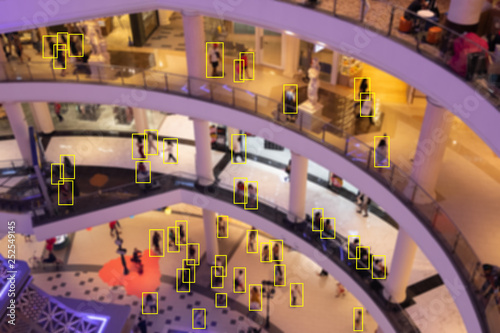 Human recognition via deep learning concept.