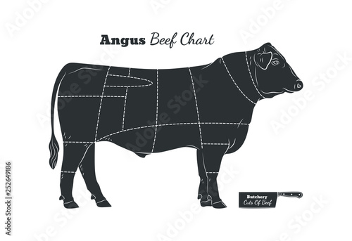 Beef cow bull butcher meat shop logotype or sign. Calf Angus chart isolated on white background. Cattle logo. Butchery sign. Farm symbol. Poultry. Black and white emblem, symbol, silhouette. Stamp.