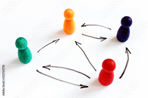 Flat or horizontal organizational structure. Figurines and arrows.