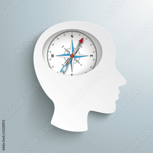 Human Head Brain Compass