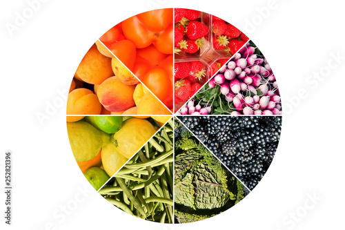 Fruits an vegetables circle collage isolated on white background