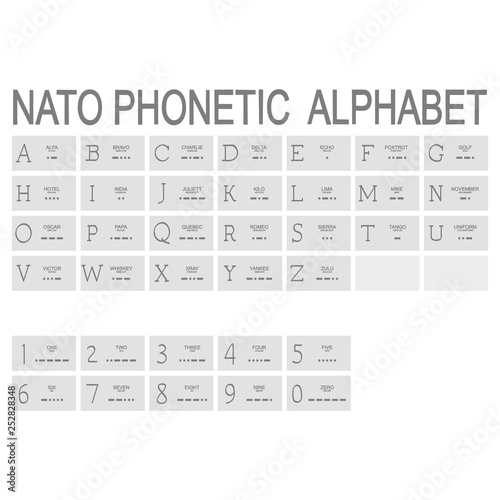 monochrome icon set with NATO phonetic alphabet for your design photo