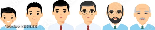 Stages of development people - infancy, childhood, youth, maturity, old age. Set of european age group avatars man in colorful style. All age group of european man. Generations man. 