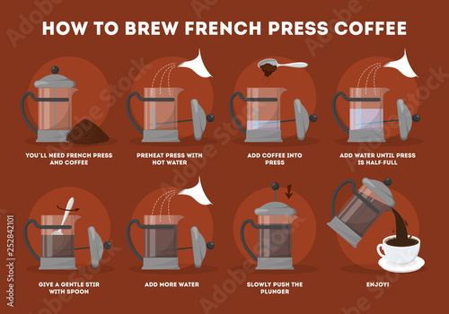How to brew coffee in french press.
