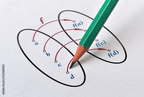 Diagram of a bijective mapping