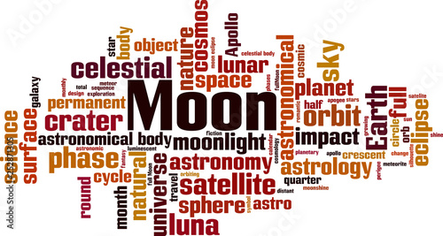 Moon word cloud