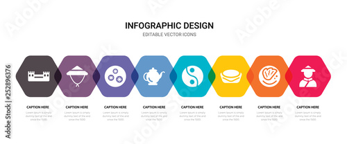 simple set of chinese, jiaozi, sycee, yin yang icons, contains such as icons kettle, xiaolongbao, bamboo hat, great wall of china and more. 64x64 pixel perfect. editable vector set
