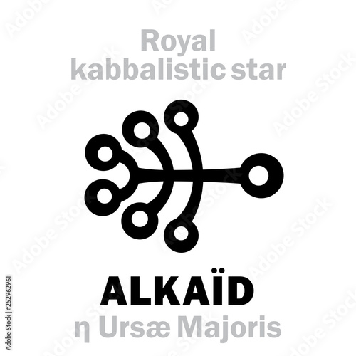 Astrology Alphabet: ALKAÏD / BENETNASCH (η Ursæ Majoris), «Cauda Ursae Majoris» (The Tail of the Great Bear). Hieroglyphic sign (kabbalistic symbol by Cornelius Agrippa «Occult Philosophy», 1533).
