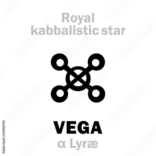 Astrology Alphabet: VEGA (α Lyræ), «Vultur Cadens» (The Falling Vulture), alt.name: Wega. Hieroglyphic sign (hermetic kabbalistic magic symbol by Cornelius Agrippa from «Occult Philosophy», 1533).