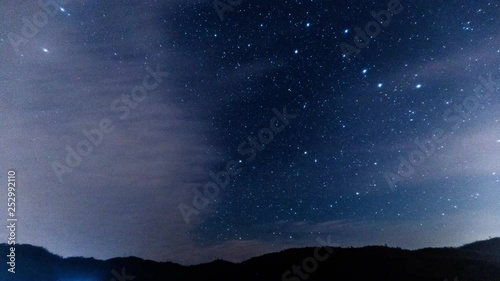 北斗七星と北極星