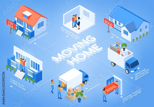 Moving in New House with Relocation Service Vector
