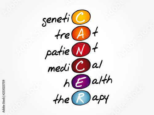 CANCER - Genetic treat patient medical health therapy acronym, health concept background