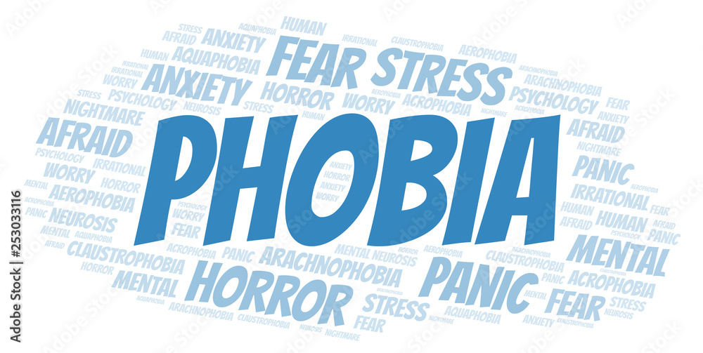 Phobia word cloud. Phobia word cloud.