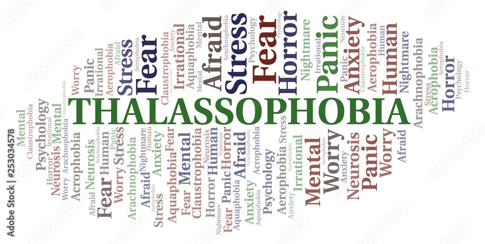 Obraz premium Thalassophobia word cloud.