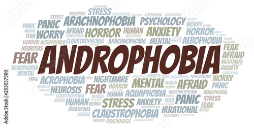 Androphobia word cloud. photo