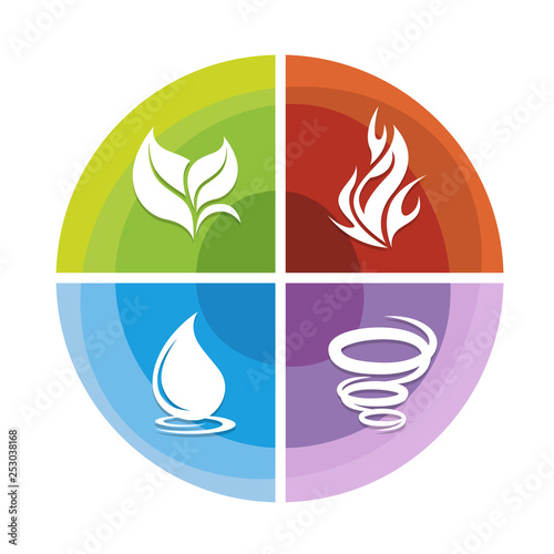 4 elements of nature icon in circle diagram chart  with earth , fire , air and water vector design