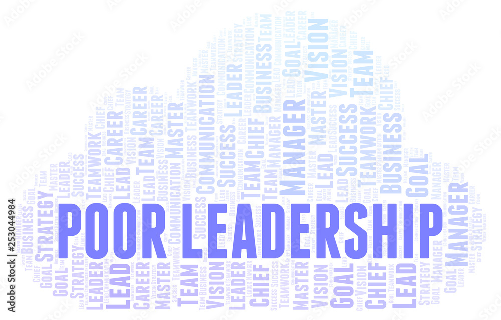 Poor Leadership word cloud. Poor Leadership word cloud.