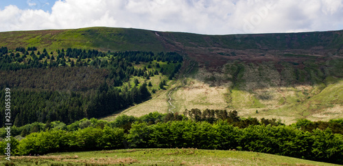Brecon Beacons National Park Wales
