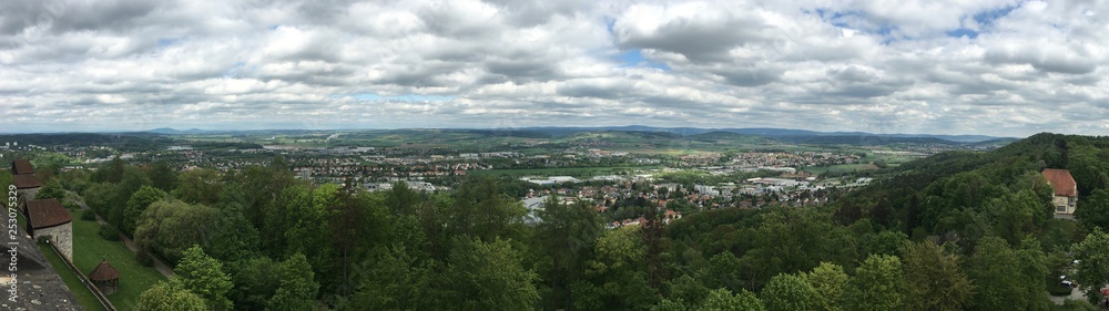 Panorama Coburg Germany