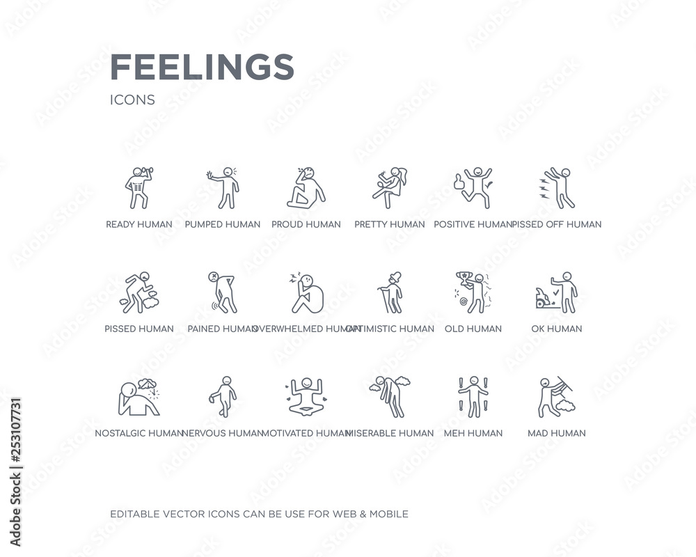 simple set of feelings vector line icons. contains such icons as mad human, meh human, miserable human, motivated nervous nostalgic ok old optimistic and more. editable pixel perfect.