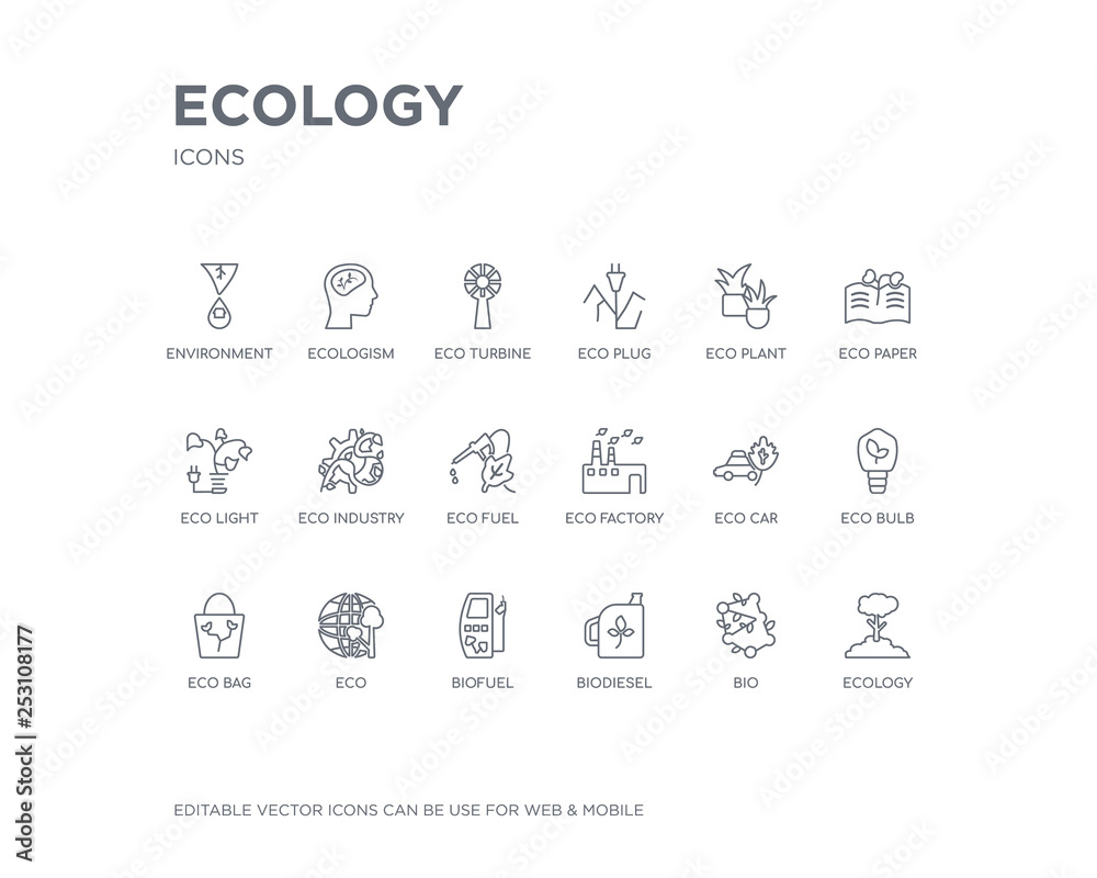 simple set of ecology vector line icons. contains such icons as ecology, bio, biodiesel, biofuel, eco, eco bag, eco bulb, car, factory and more. editable pixel perfect. simple set of ecology vector line icons. contains such icons as ecology, bio, biodiesel, biofuel, eco, eco bag, eco bulb, car, factory and more. editable pixel perfect.