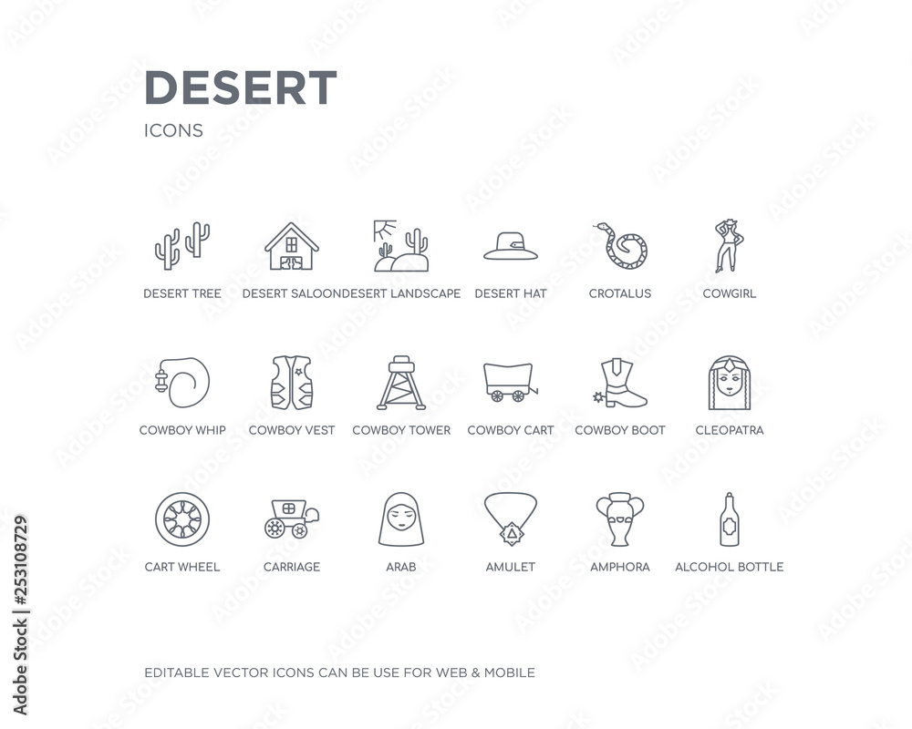 simple set of desert vector line icons. contains such icons as alcohol bottle, amphora, amulet, arab, carriage, cart wheel, cleopatra, cowboy boot, cowboy cart and more. editable pixel perfect. simple set of desert vector line icons. contains such icons as alcohol bottle, amphora, amulet, arab, carriage, cart wheel, cleopatra, cowboy boot, cowboy cart and more. editable pixel perfect.