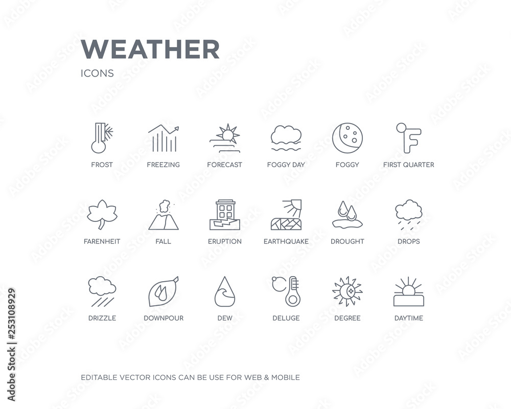 Naklejka premium simple set of weather vector line icons. contains such icons as daytime, degree, deluge, dew, downpour, drizzle, drops, drought, earthquake and more. editable pixel perfect.
