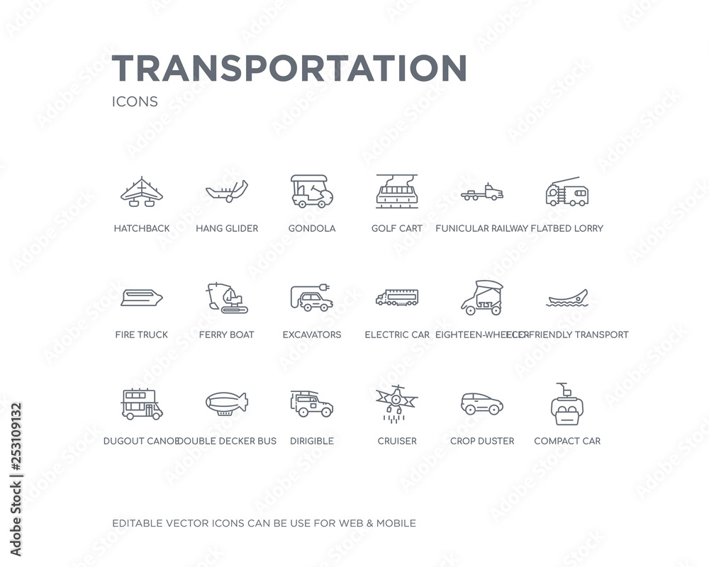 Naklejka premium simple set of transportation vector line icons. contains such icons as compact car, crop duster, cruiser, dirigible, double decker bus, dugout canoe, eco-friendly transport, eighteen-wheeler,