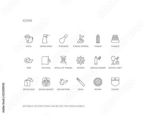 simple set of sew vector line icons. contains such icons as pocket, rotary, seam, sew pattern, sewing basket, sewing box, sewing craft, marker, spokes and more. editable pixel perfect.