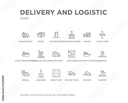 simple set of delivery and logistic vector line icons. contains such icons as support, tracking, delivery truck, weight limit, unpacking, waybill, operator, sea ship with containers, duty free and